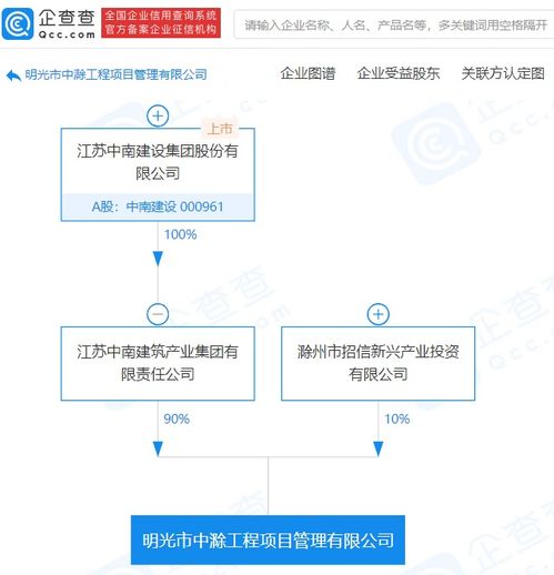 中南建設(shè)子公司戰(zhàn)略布局深化，參股成立工程項(xiàng)目管理公司，注冊資本2.16億元瞄準(zhǔn)工程造價咨詢市場